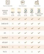 QGZXW 8x10 Vintage Floral Washable Rug - Image 9