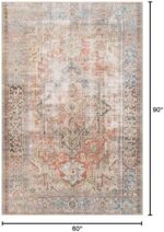 qgzxw Vintage Medallion Area Rug 5x7 - Image 2